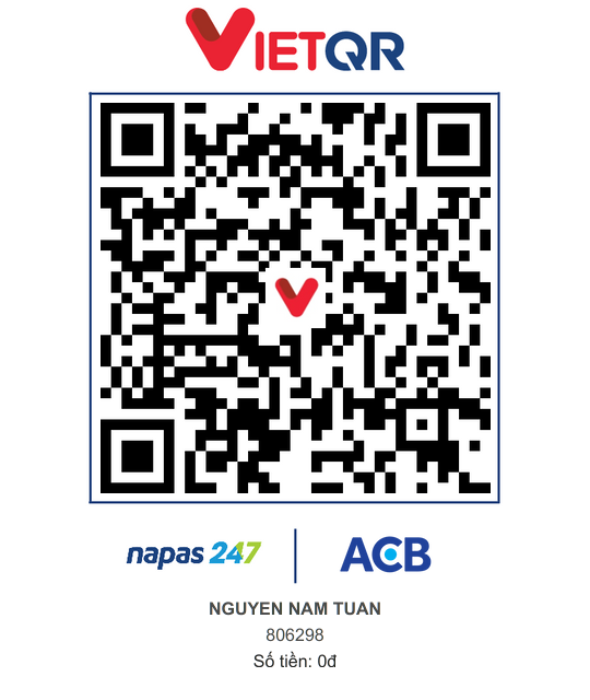 Ảnh QR